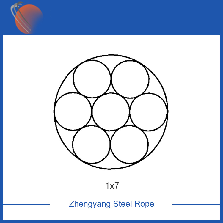 Aspects of galvanized steel wire strand