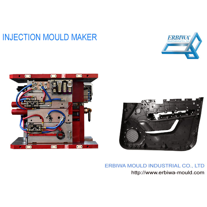 Key Aspects Related to Auto Panel Injection Parts