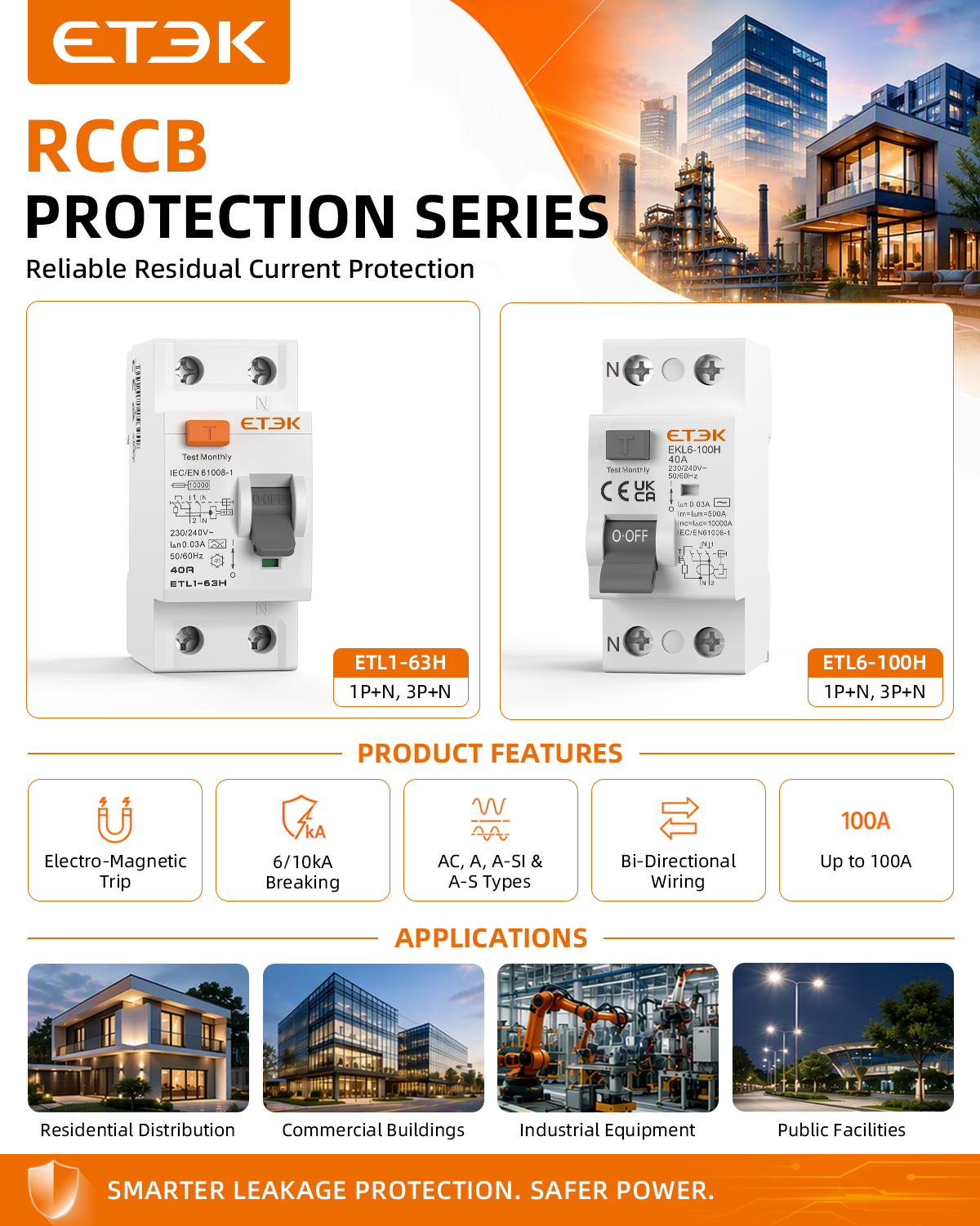 Wholesale RCCB Guide How to Choose the Best Residual Current Circuit Breaker for Your Projects